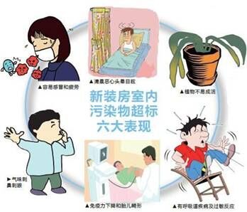 万宝集成:集颜值与功能性于一体的集成顶墙究竟有多好?